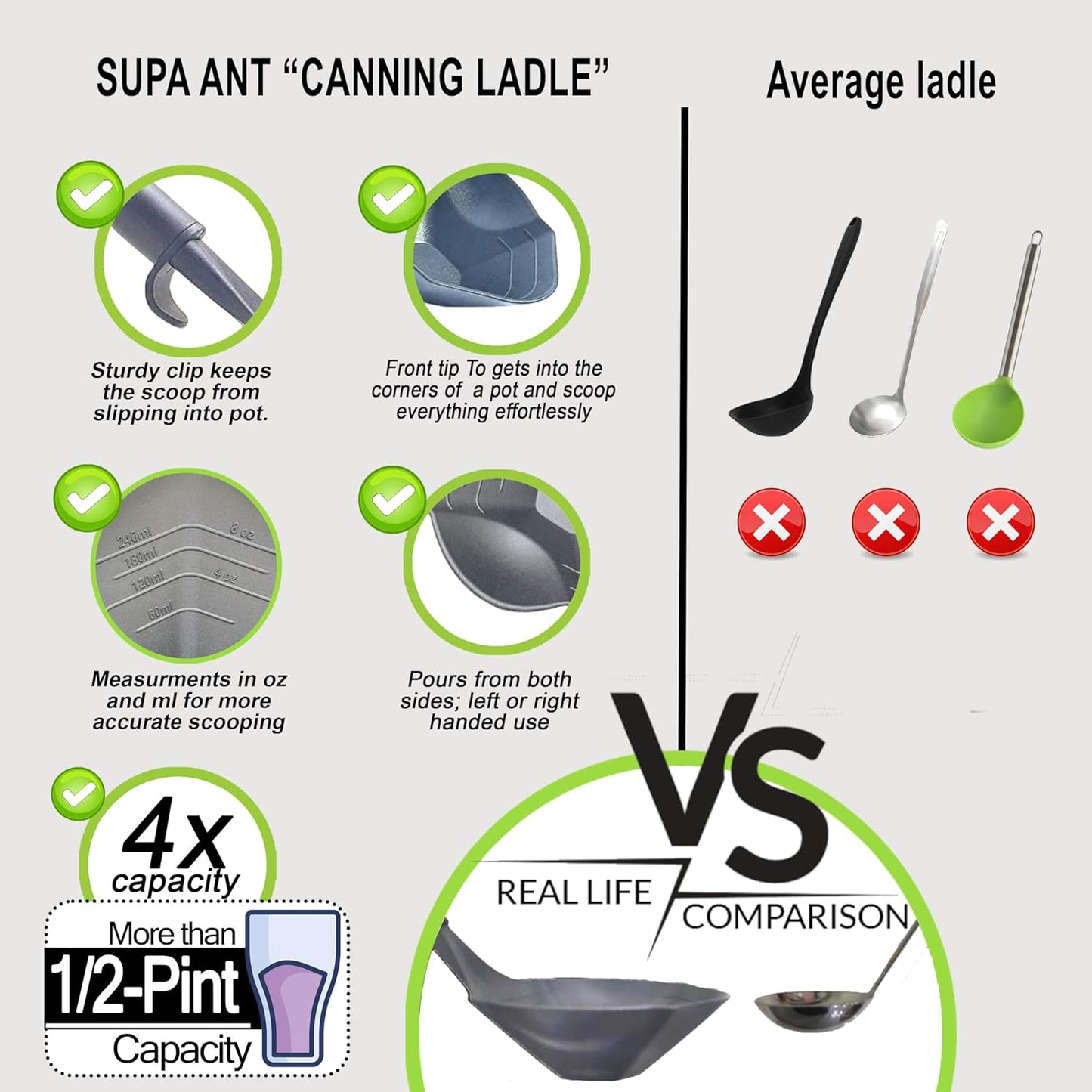 Supa Ant Canning Supplies Starter Kit- 10 pc Canner Accessories with Canning Rack for Jars, XL Ladle, Wide Mouth Jar Funnel, Jar Lifter and Wrench, Bubble Popper/Measurer, Lid Lifter, Kitchen Tongs