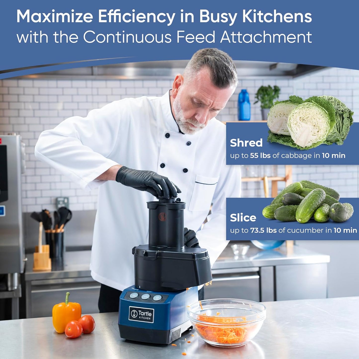 TK Tartle Commercial Food Processor - Heavy-Duty 600W Electric Chopper, Slicer & Shredder w/Flat lid, Continuous Feed, 3L Mixer Bowl & Stainless Steel Blades