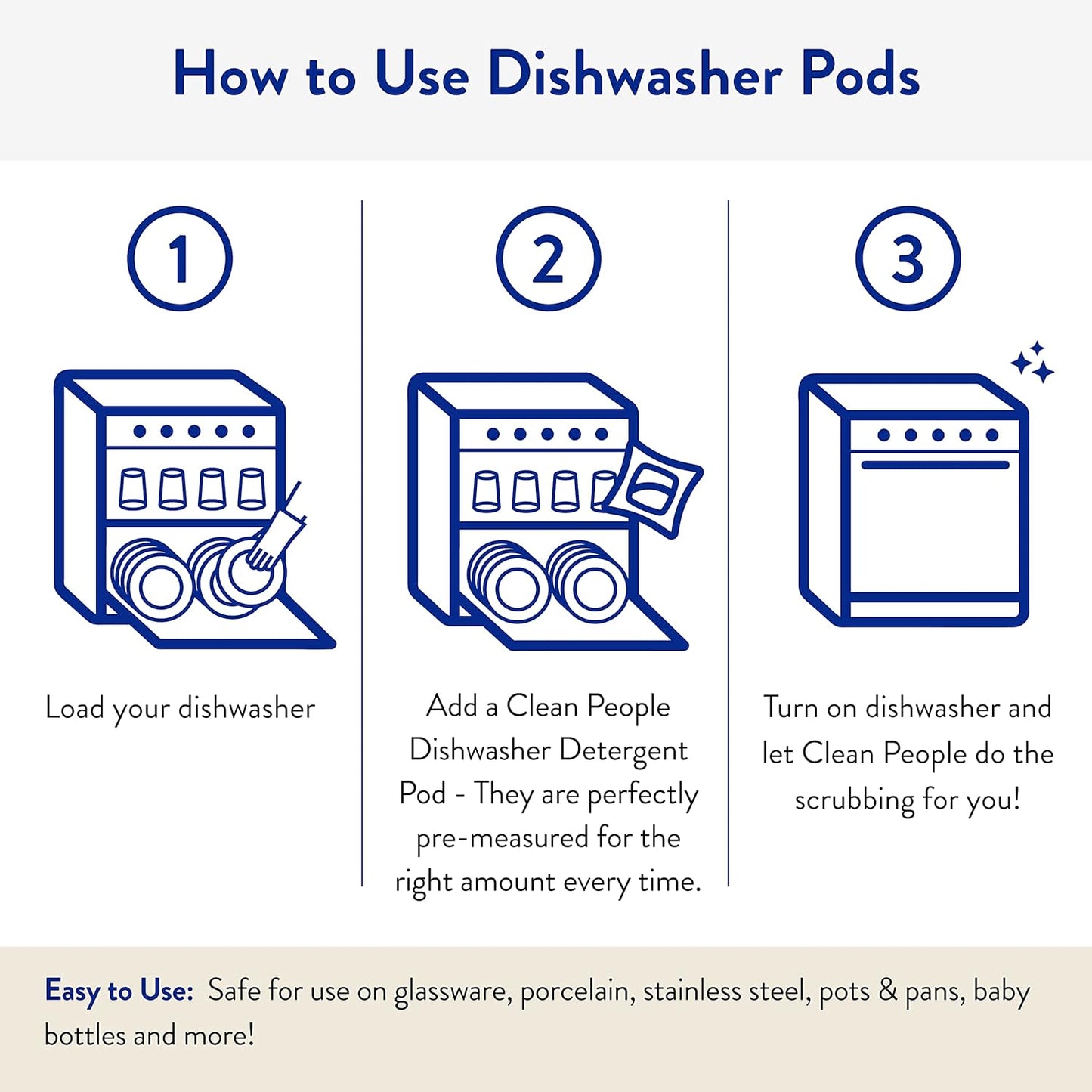 The Clean People Dishwasher Detergent Pods | Cuts Grease and Rinses Sparkling Clean | Residue-Free | Peppermint, 120 Pack