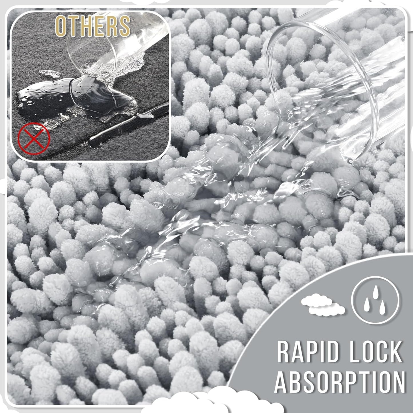 Yimobra Large Bathroom Rugs Non Slip Washable 36x24 Inch - Ultra Soft Absorbent Chenille Bath Mat, Quick Dry Shaggy Floor Carpet for Tub Shower, Silver Home Decor Accessories