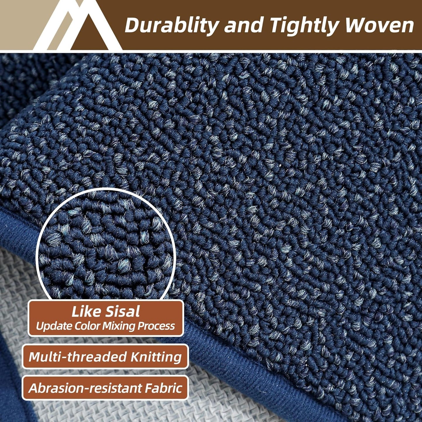 COSY HOMEER-Door-Mat 20" x 32" Non Slip Absorbent Entryway Rugs Dirt Trapper Doormats Washable Entrance Mats Low Pile Welcome Floor Mat for Front Back Door and Entry Mats,Navy Blue