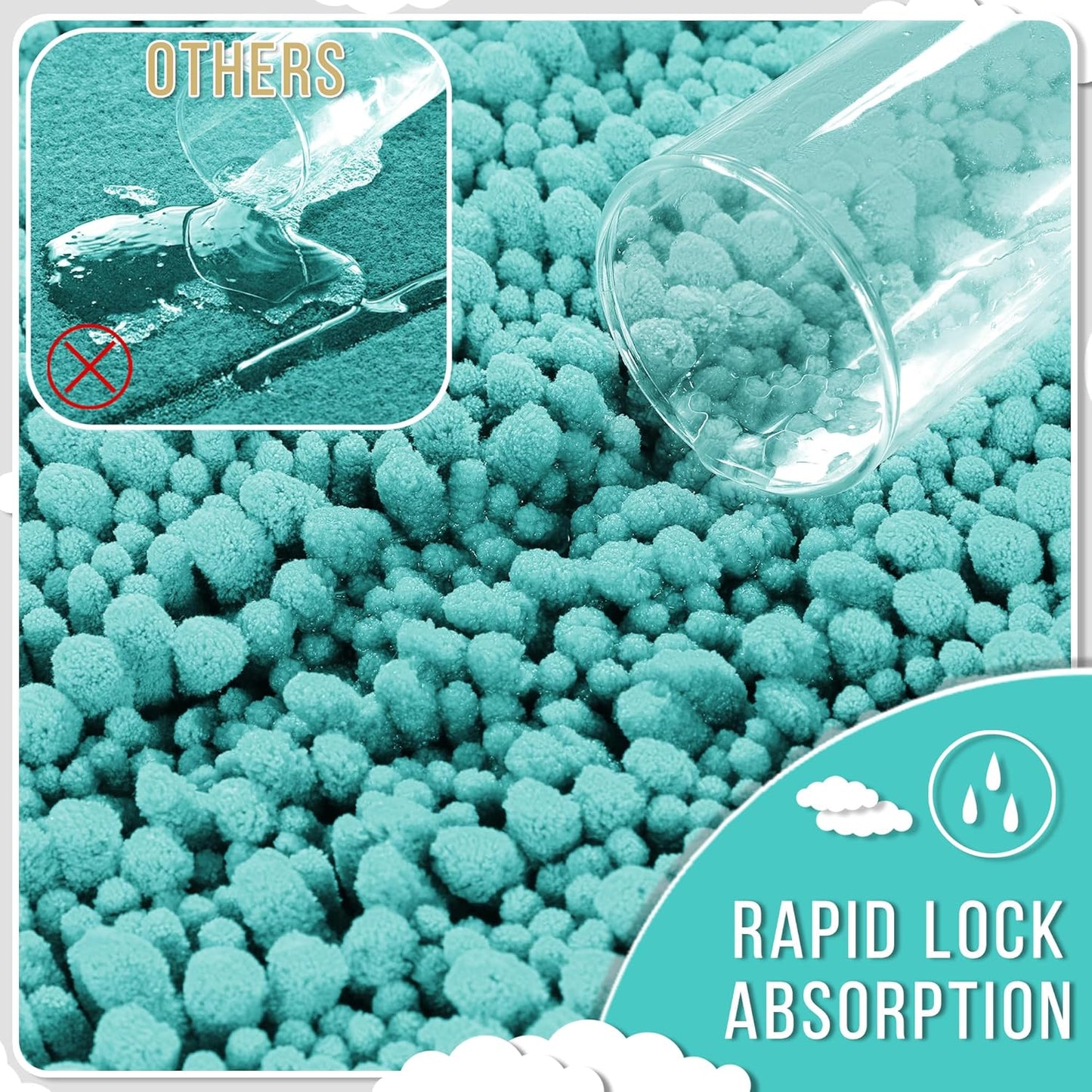 Yimobra Bathroom Rugs Non Slip Washable 24x17 Inch - Ultra Soft Absorbent Chenille Bath Mat, Quick Dry Shaggy Floor Carpet for Tub Shower, Lake Blue Home Decor Accessories