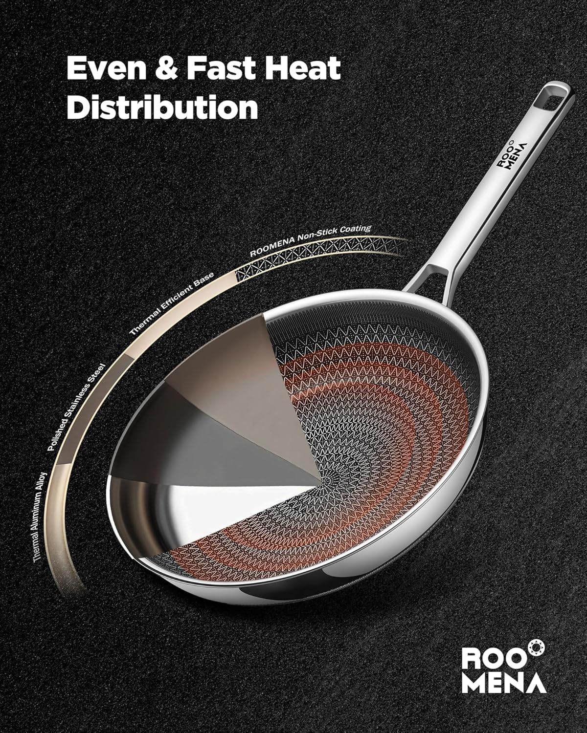 Pots and Pans Set Hybrid Stainless Steel, 10PC Nonstick Tri-Ply Cookware Set w/Frying pan, Dishwasher & Oven Safe, PFOA-Free, Metal Utensil Safe, Suitable for All Cooktops